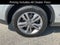 2023 Acura MDX BASE